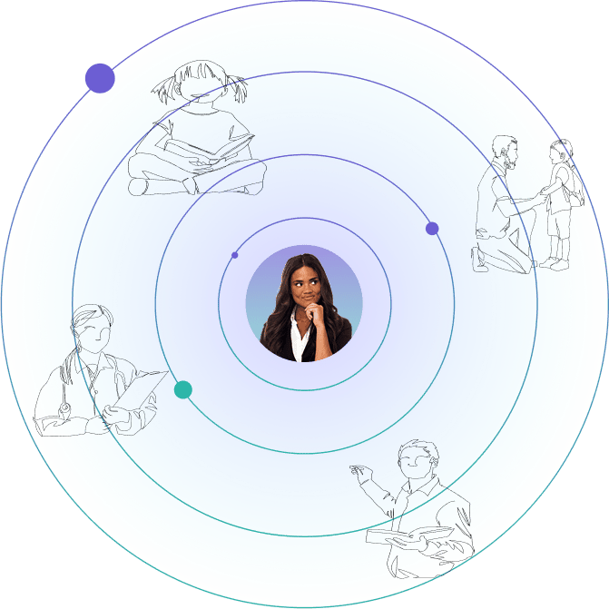 A woman at the center of concentric circles surrounded by illustrations of children and adults reading, writing, and interacting&mdash;highlighting new solutions for learning and connection.